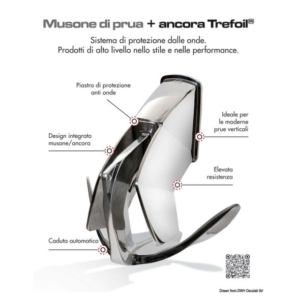 Musone di prua + ancora Trefoil® con sistema di chiusura anti acqua