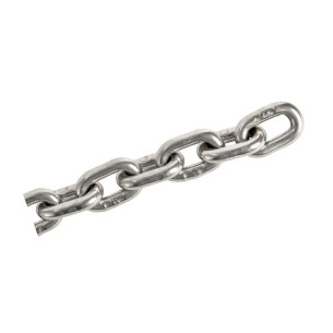 SS calibrated chain