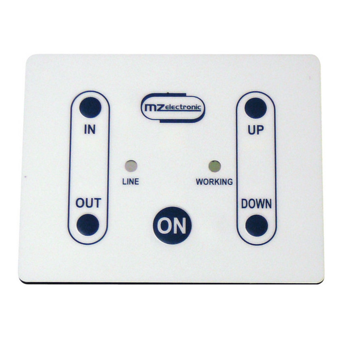 Radiocontrol wcentral unit gangplanks