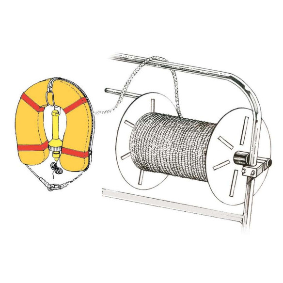 SS line drum reel