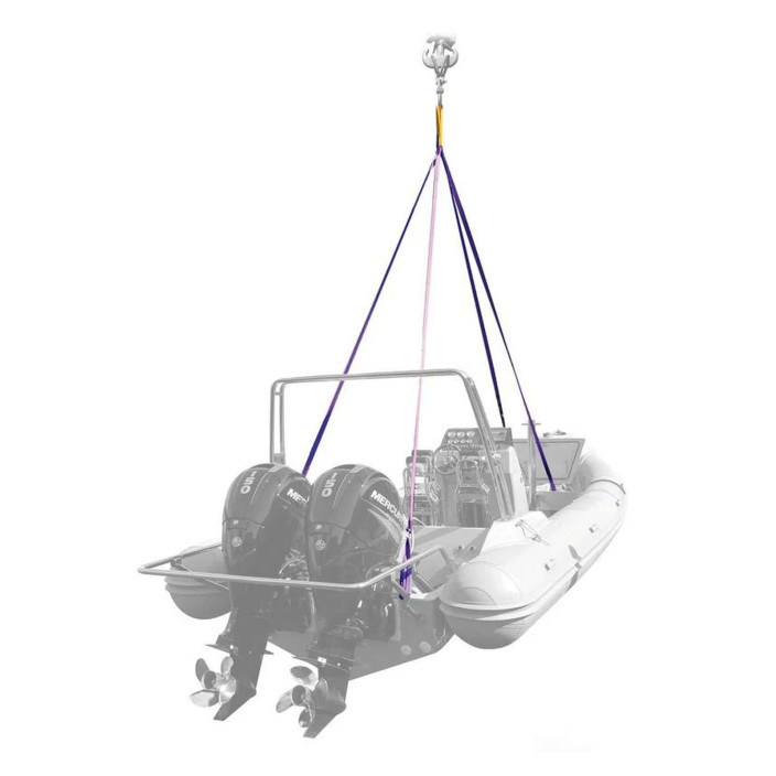 Sistema di Sollevamento Bracci