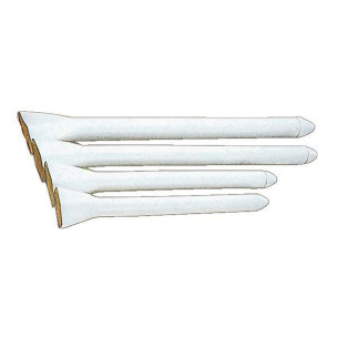 Rigging screw PVC cover 380mm