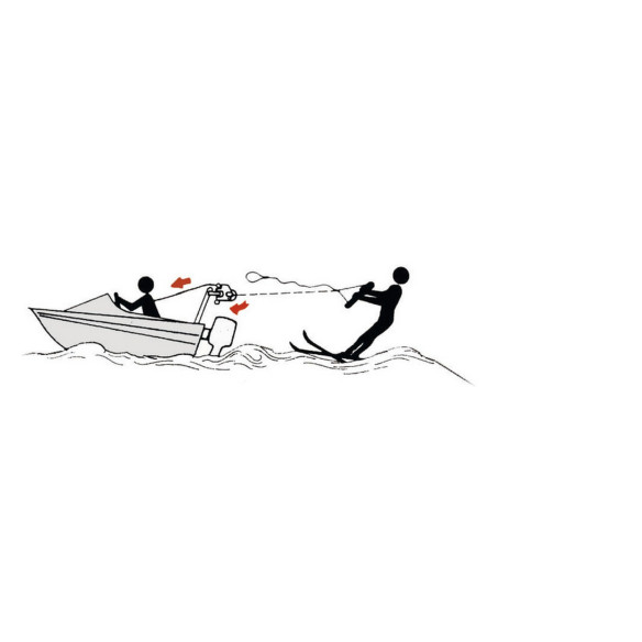 Snaphook water skiing