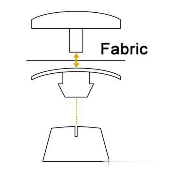 Stayput Press plastic
