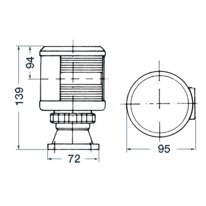 Fanale DHR