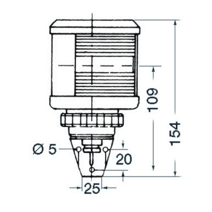 Fanale DHR