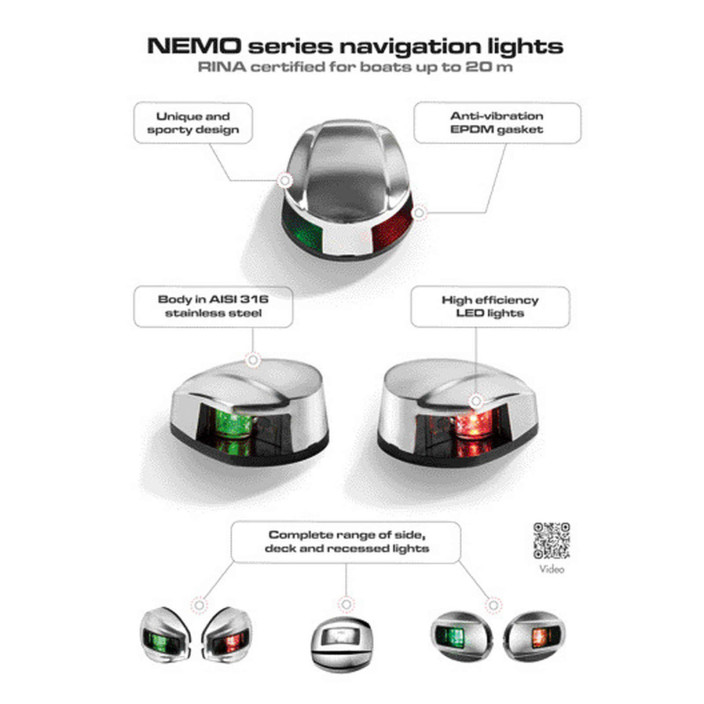 NEMO LED navigation horizontal mounting