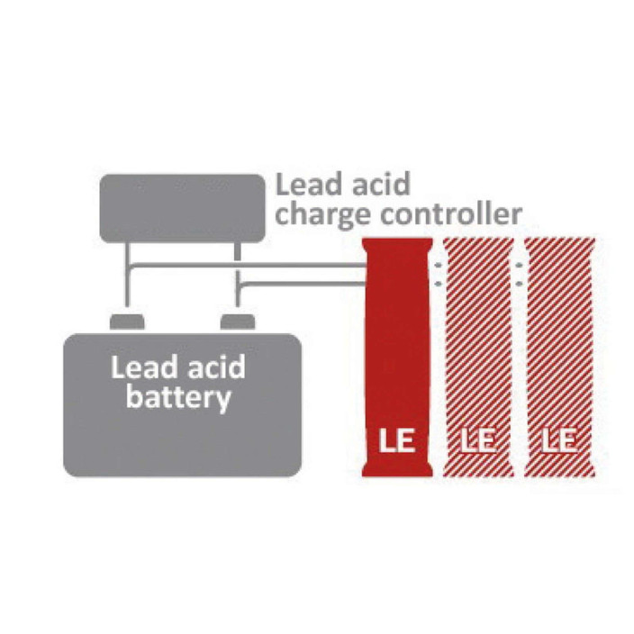 BOS LE300 Lithium extension battery