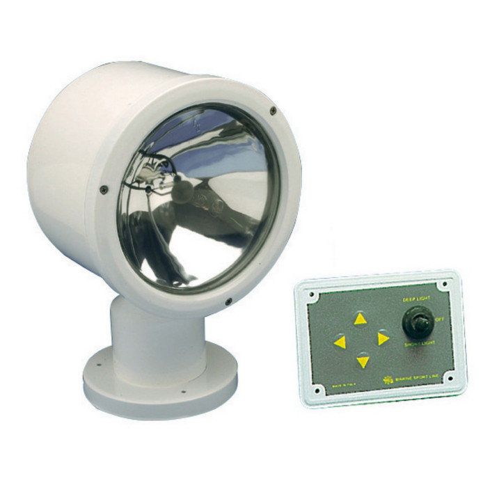 Pannello comando 12 V