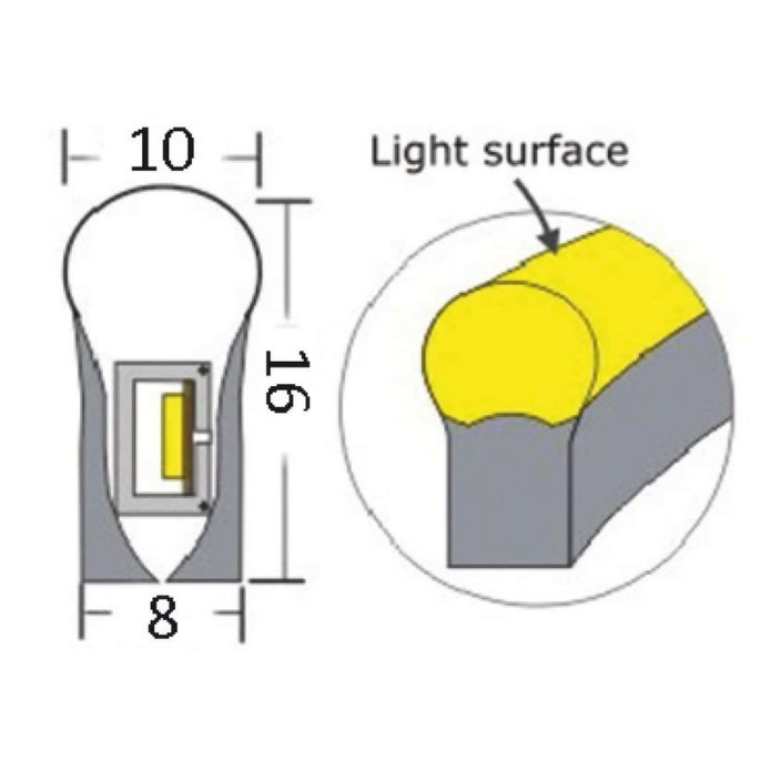 Barra luminosa led flessibile NeonLight