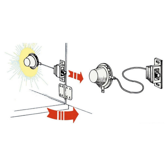 Luce ABS bianco armadi