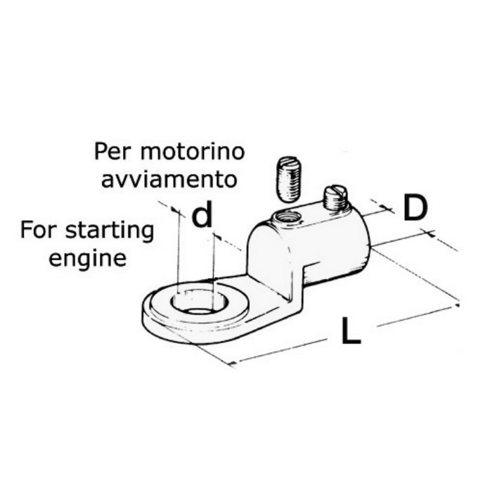 Battery cable lug