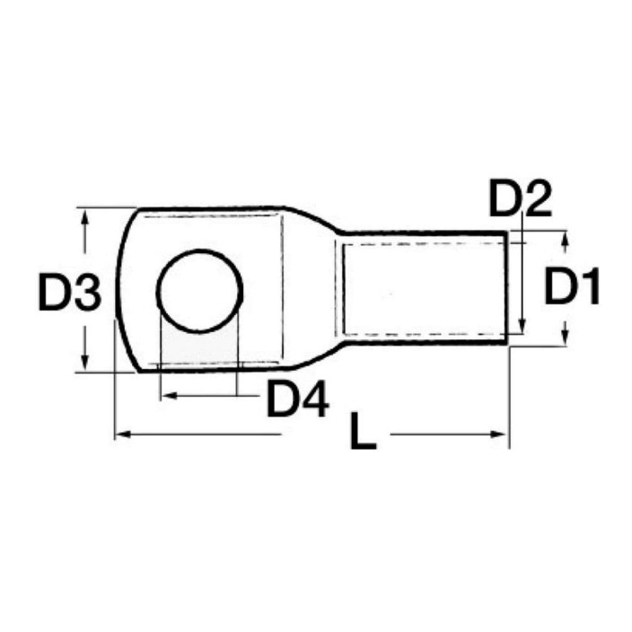 Eye power terminal cable