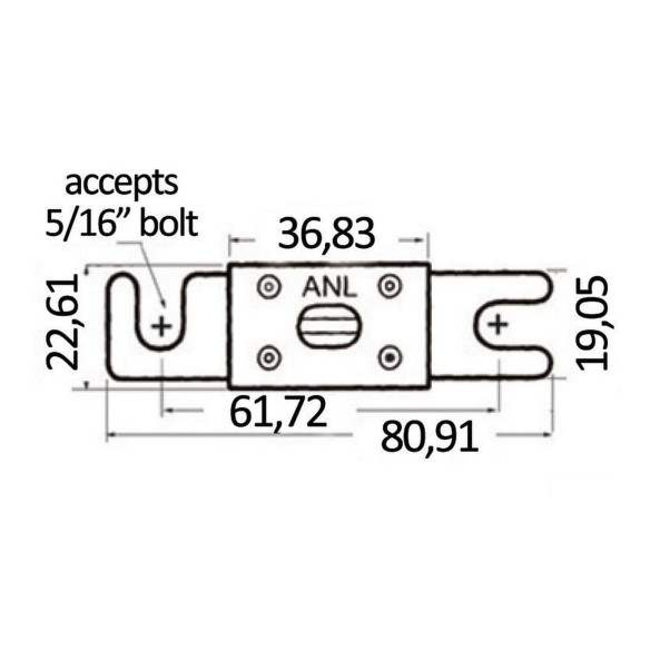 High capacity fuses