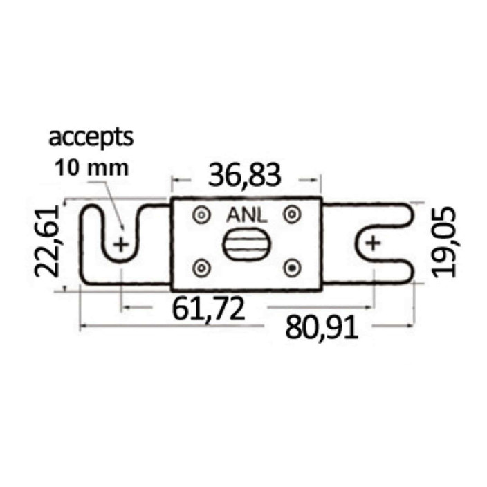 High capacity fuses