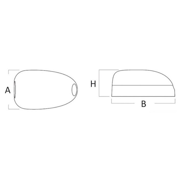 Scanstrut stuffing box