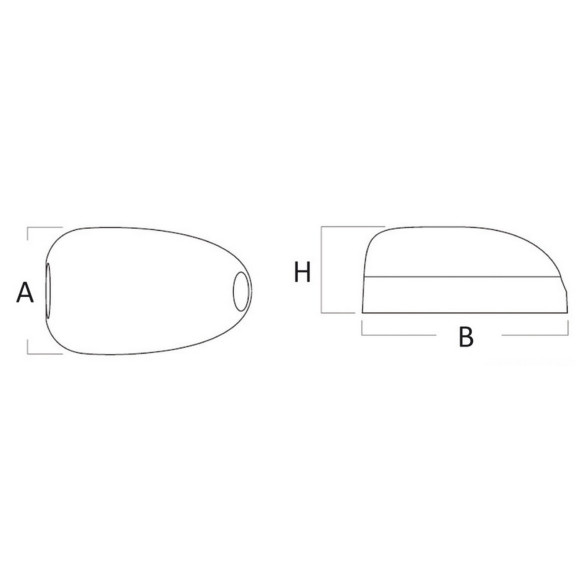 Scanstrut stuffing box