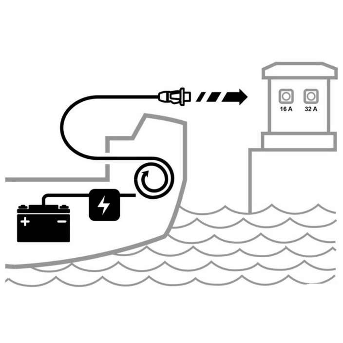 Retractable electric dock cable