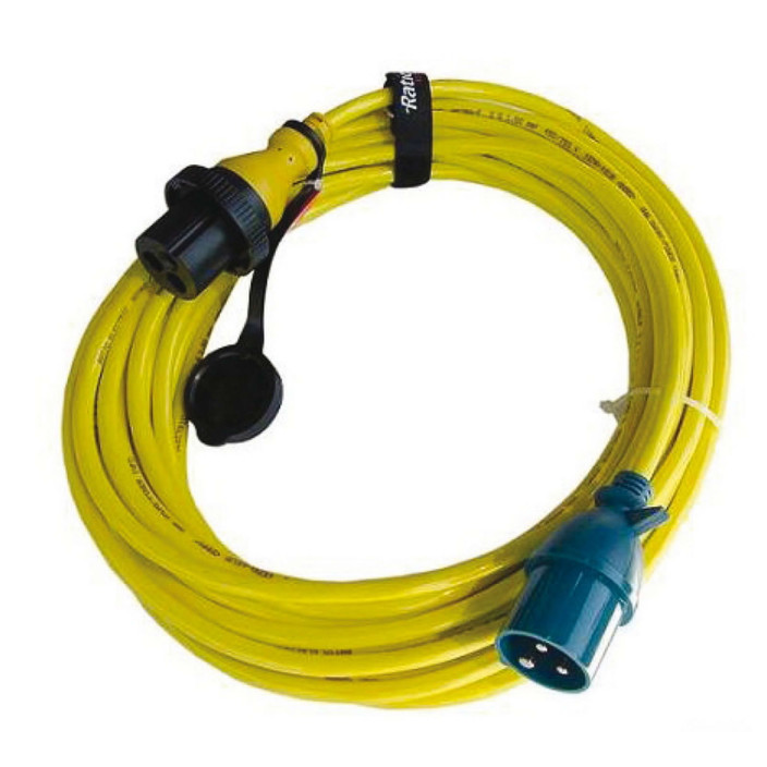 RATIO cables