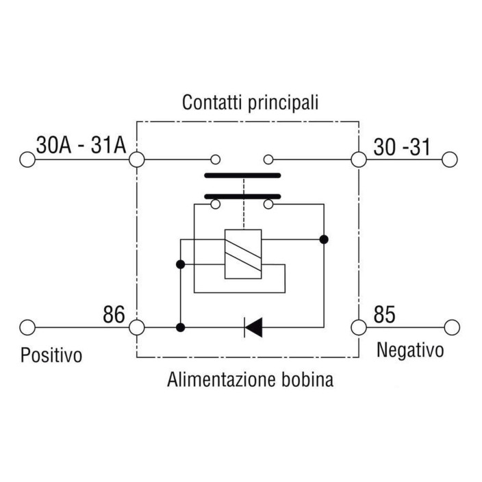 Automatic unipolar battery switch