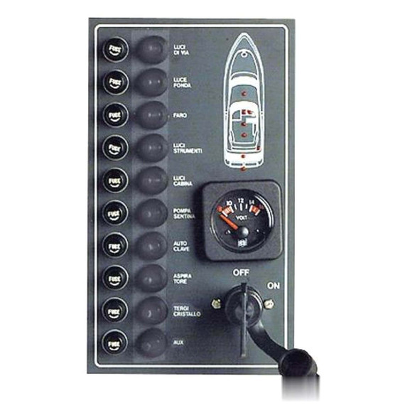 switch panel
