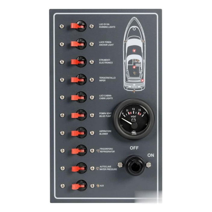 magnetothermal switch panel