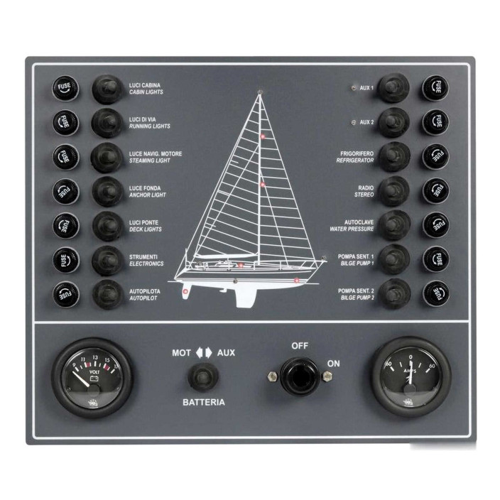 Control panel switches