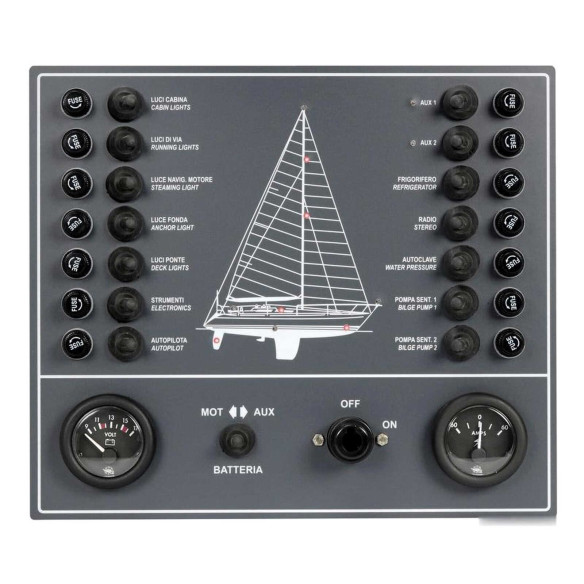 Control panel switches