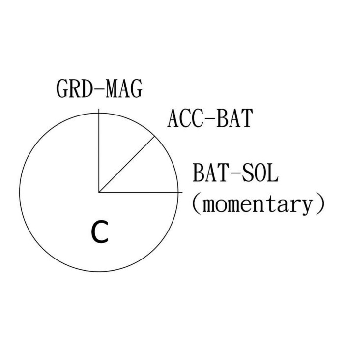Watertight ignition key positions
