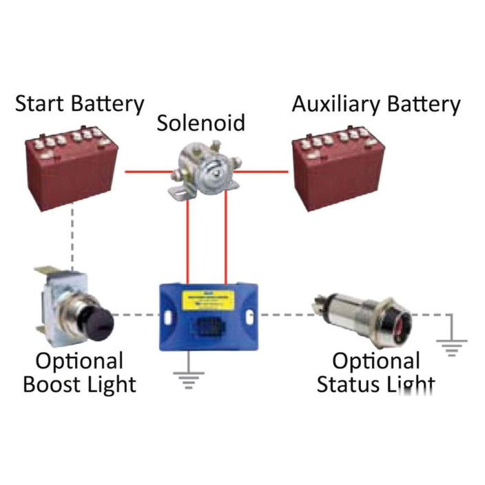 Isolatore  FlexMode LITTELFUSE