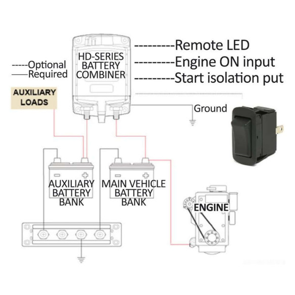 Relay automatico bistabile LITTELFUSE