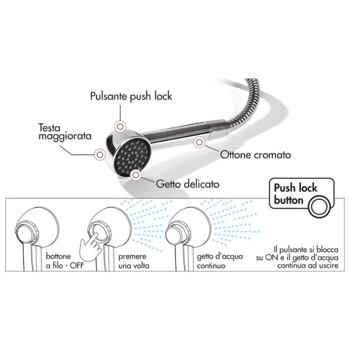 Keji II Continuum spare shower head