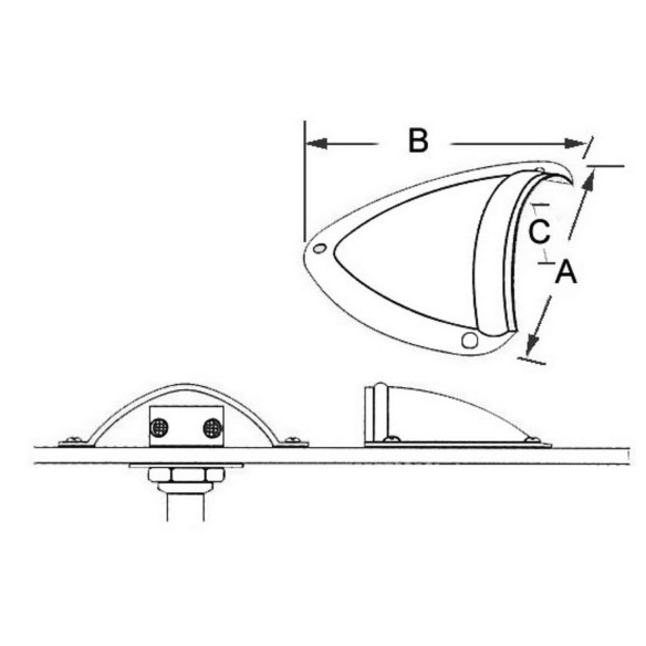 SS protection tabs