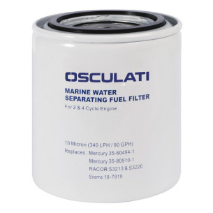 Racor equivalent spare cartridge