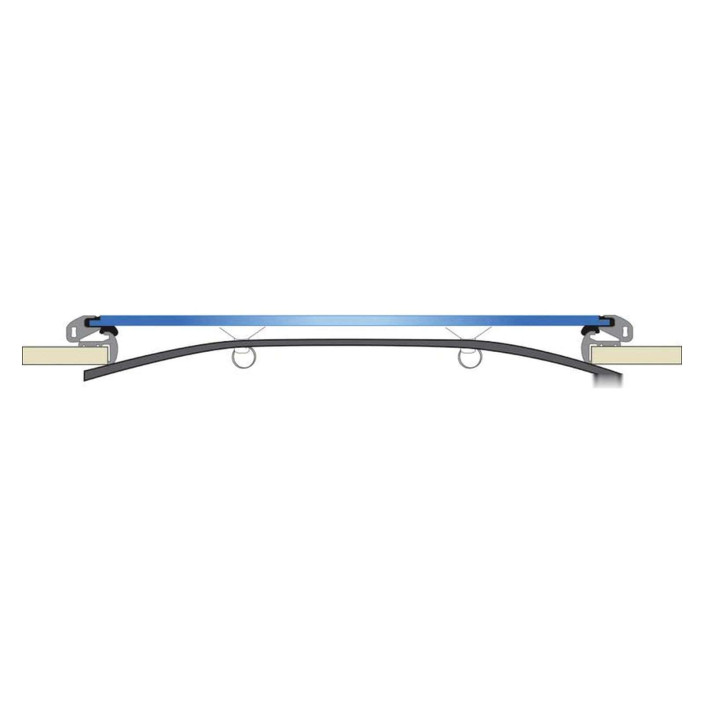 Blinds for hatches and portlights