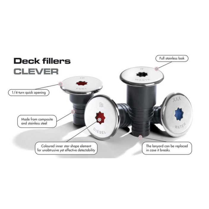 Clever deck filler comoulded cover