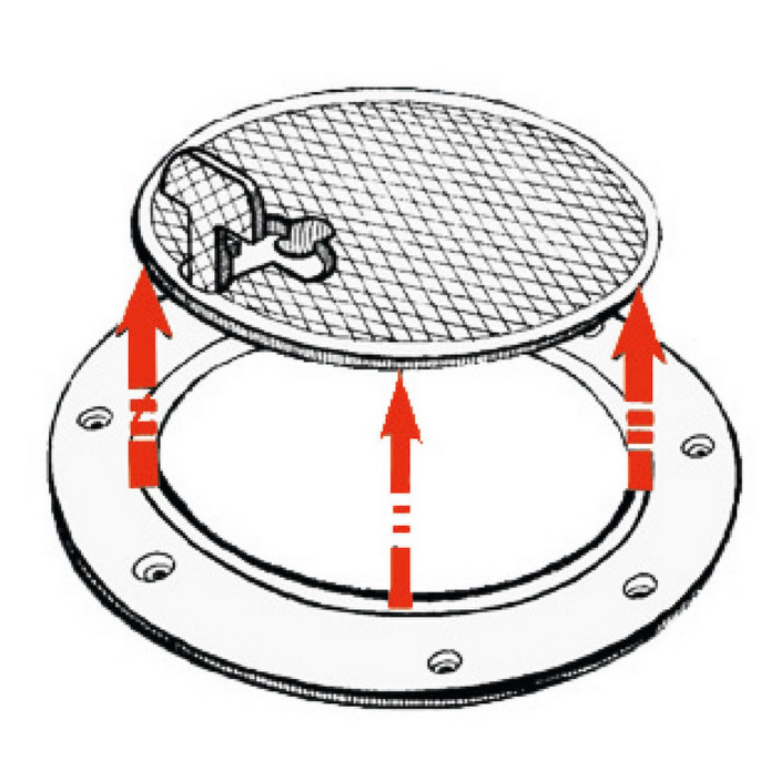 Botola ispezione