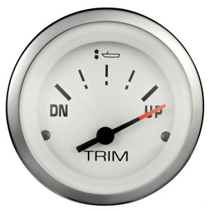 Trim indicator HONDA