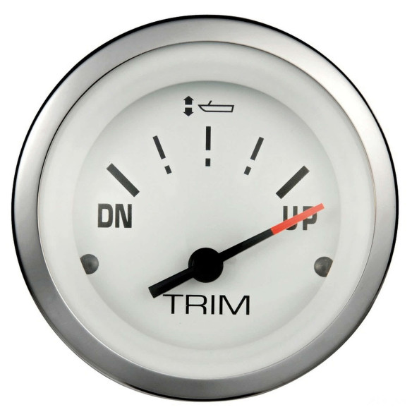 Trim indicator HONDA