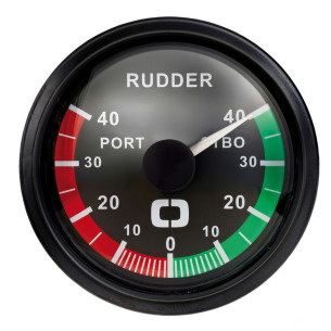 Rudder angle indicator