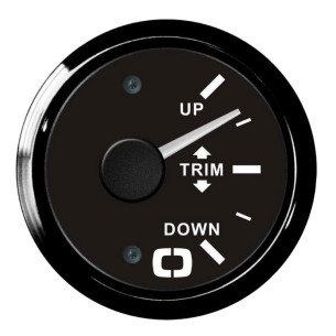 TRIM indicator