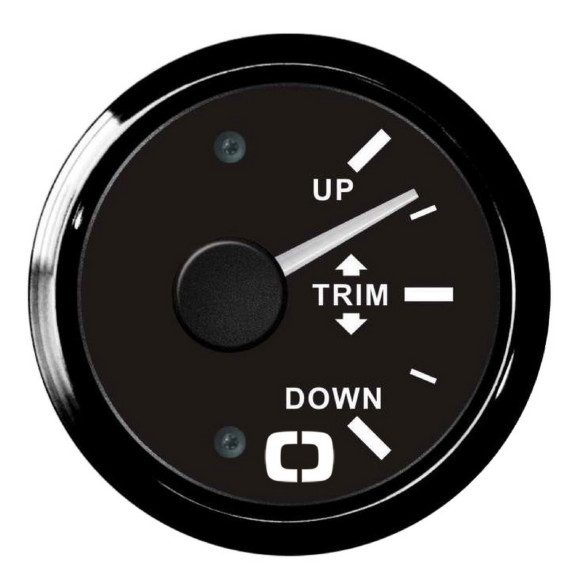 Indicatore TRIM
