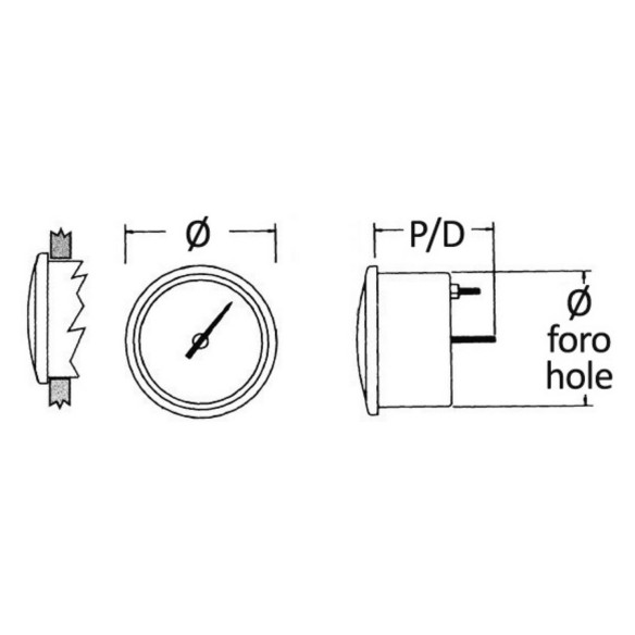 Guardian waste water indicator