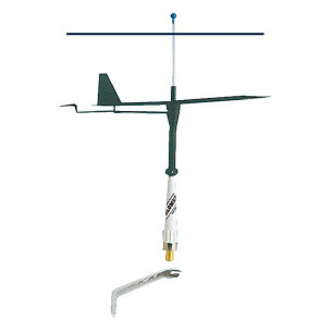 Glomex wind vane indicator wbowline sectors
