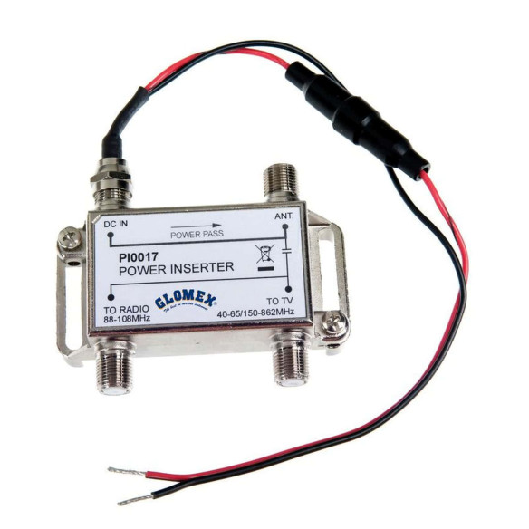 Antenna TV Glomex