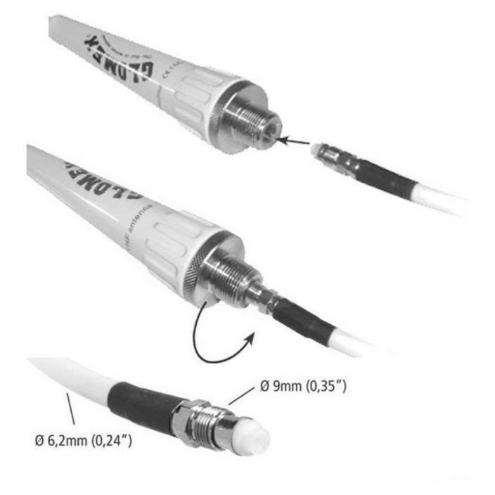 Antenna VHF GLOMEX Glomeasy Line