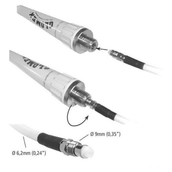 Antenna VHF GLOMEX Glomeasy Line