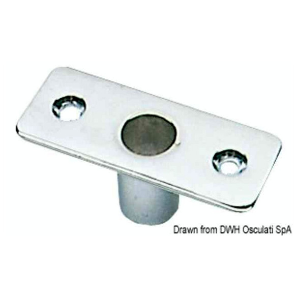 Socket f rowlock