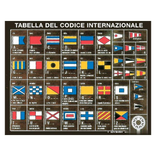 International code table wooden board