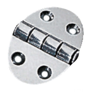 Cerniera viti